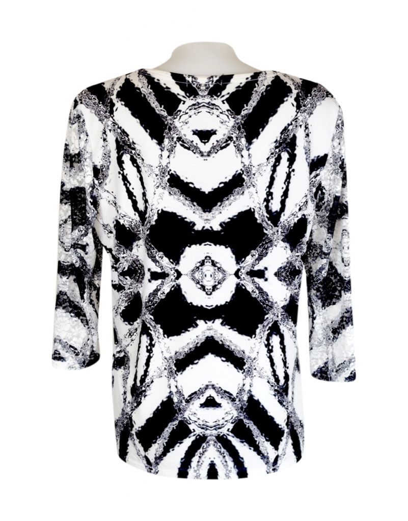 Fashion Fix Online