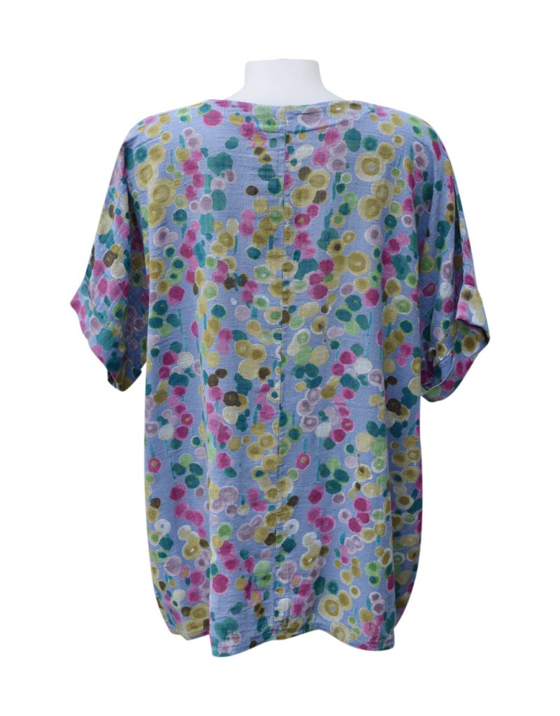 Fashion Fix Online